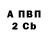 Бутират BDO Cross Mobil